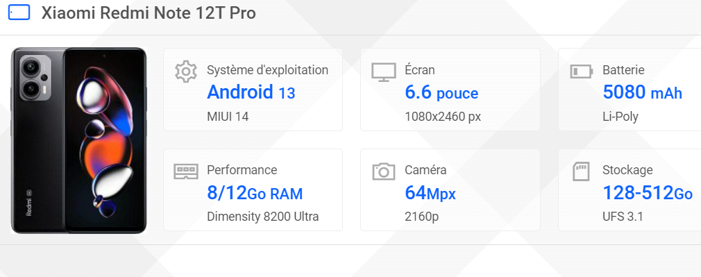 Xiaomi Redmi Note 12T  : Un Smartphone Puissant