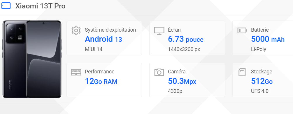 Xiaomi 13T Pro - Un aperçu des caractéristiques impressionnantes