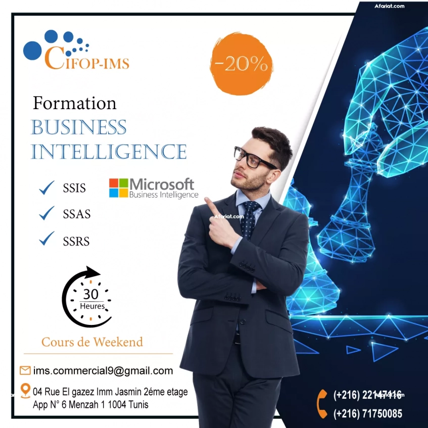 Formation business intelligence | afariat.com