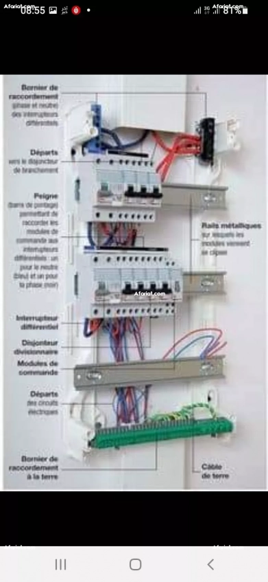 Formation en electricite batiment | afariat.com